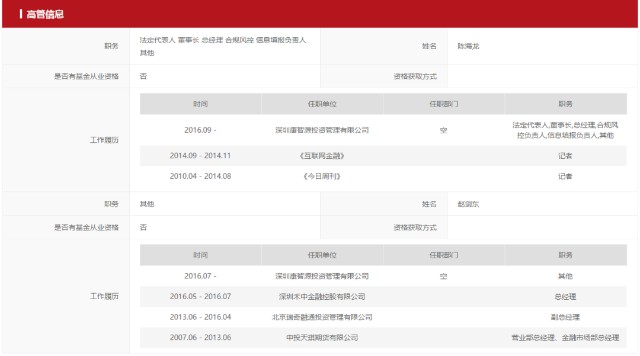 老赖 无证上岗 又有私募被拉黑 财富号 东方财富网