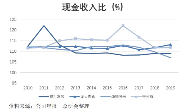 平潭GDP301亿处于啥水平_中国人均GDP接近1万美元 这在全球处于啥水平(3)