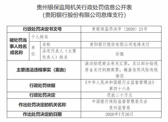 贵州承兑汇票
