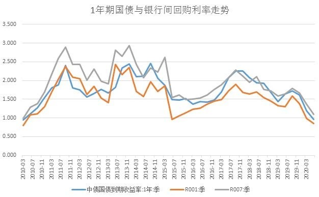 第一太平现涨超5% 拟分拆Maynilad于菲律宾证券交易所独立上市