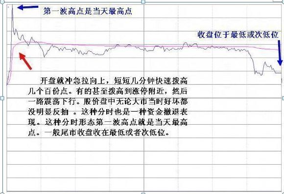 哪个国家可以买卖人口_经济发展中的人口回旋空间 存在性和理论架构(2)