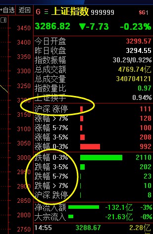 明天公布2O年GDP_中国gdp2020年(2)