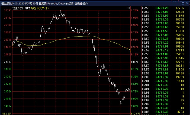 明天公布2O年GDP_中国gdp2020年