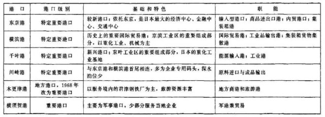 极客与管家 深圳凭什么成功 财富号 东方财富网