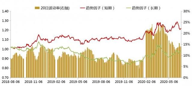 两部门经济均衡GDP_中国gdp经济增长图(3)