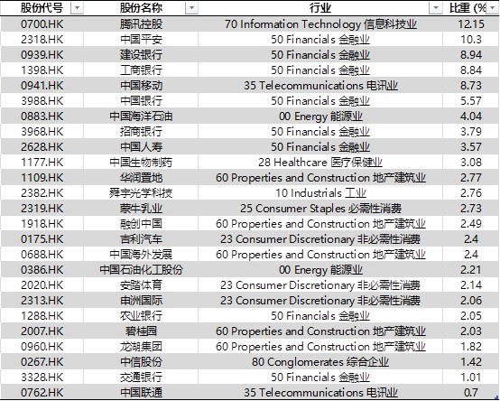 港股投资日历 理文造纸 福莱特玻璃等公司披露财报 财富号 东方财富网