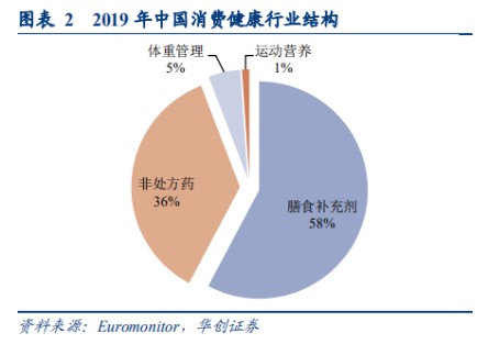 澳洲人均年收入_农村人均年收入是多少