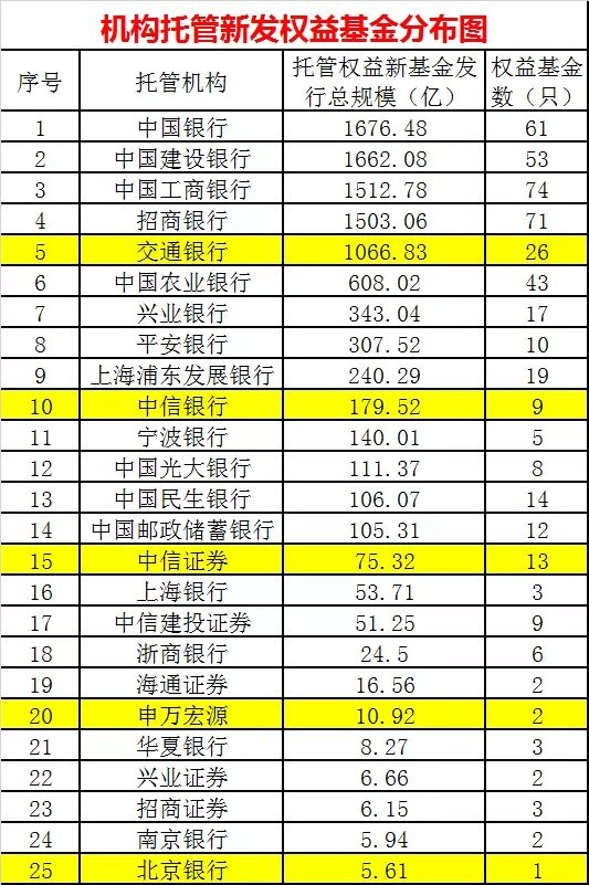 申购人口_申购单模板(2)