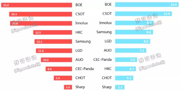 广州2020年第二季度g_2020年广州地铁线路图
