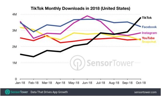 gdp查看软件_2019年度 中国软件行业基准数据 权威独家解读(2)