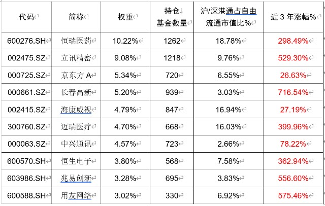 十大券商策略 8月是布局a股下一轮上涨重要窗口 财富号 东方财富网