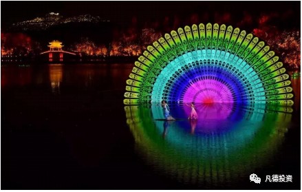 新股简析锋尚文化300860