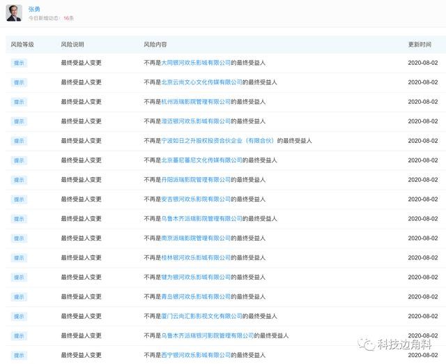 阿里巴巴CEO张勇退出多家影院及传媒公司最终受益人