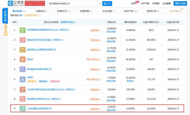 盘点 蚂蚁金服更名前后布局频频看上半年这十件事 财富号 东方财富网