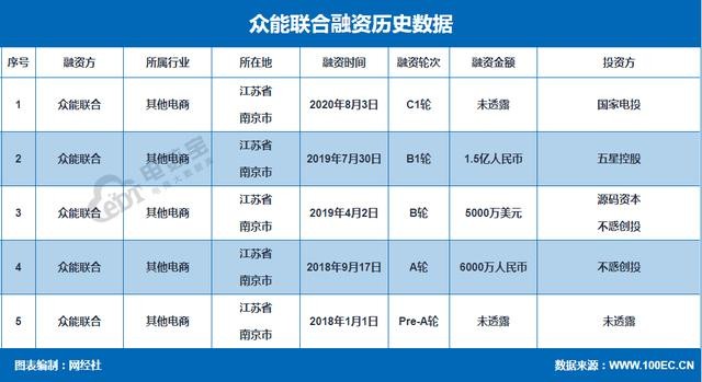 机械设备采购新动向：智慧与环保并存的时代选择