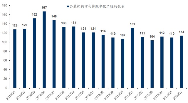 2020年股市总市值与g_股市牛图片(3)
