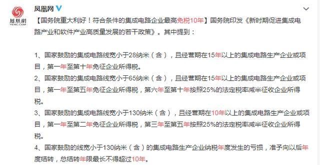 重磅 突发利好 中国半导体将迎来春天 财富号 东方财富网