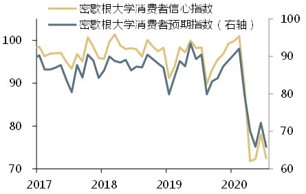 7大洲经济总量排行_地理7大洲4大洋分布图