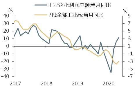 美元记gdp_中国历史gdp美元