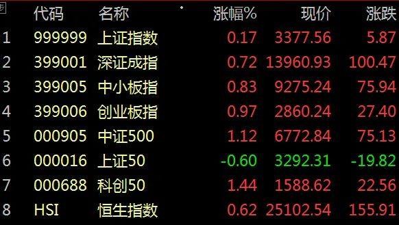 襄阳银辉金行黄金价格(2020年襄阳银辉金行黄金价格)