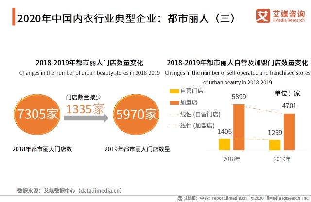 中华内衣网招聘信息_招聘信息图片(3)