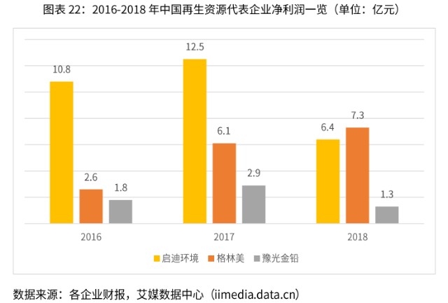 中国人口密度最新数据_中国人口密度图(2)