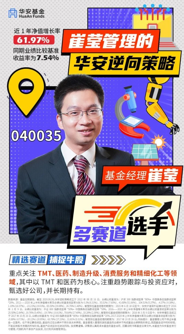 从投资黑马到金牛常客华安基金崔莹的投资之道