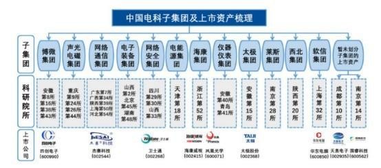 中国航天投入占gdp比例_千万不要定居日本 不然你会(3)