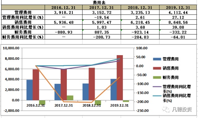 新股简析杰美特300868