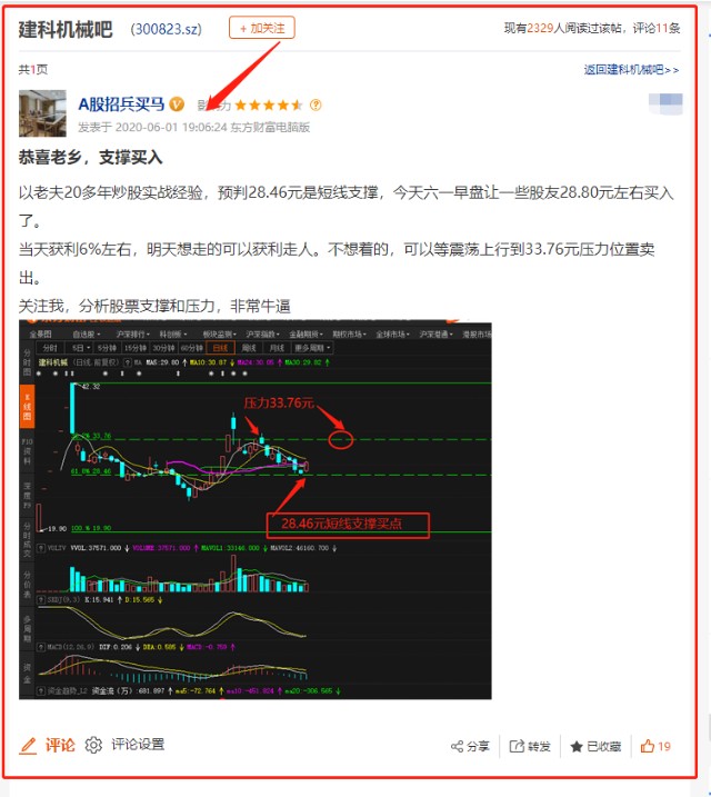 谁掌握了股票变化的趋势谁就是赢家300823
