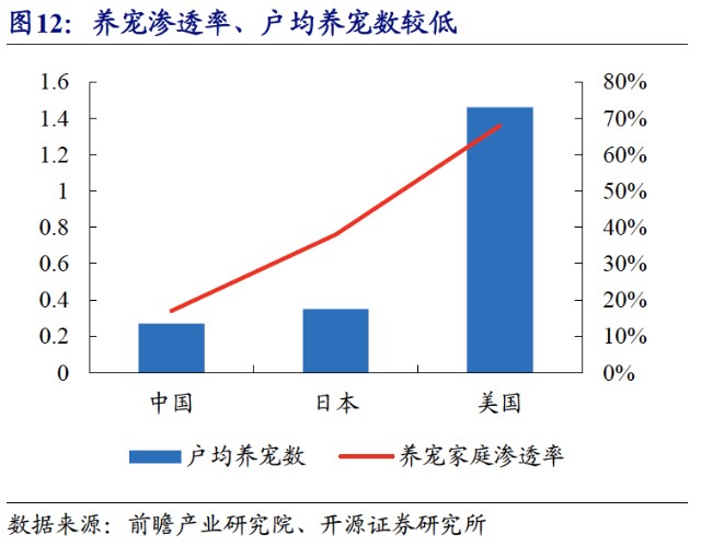 人口老龄化 可持续发展_人口老龄化(3)