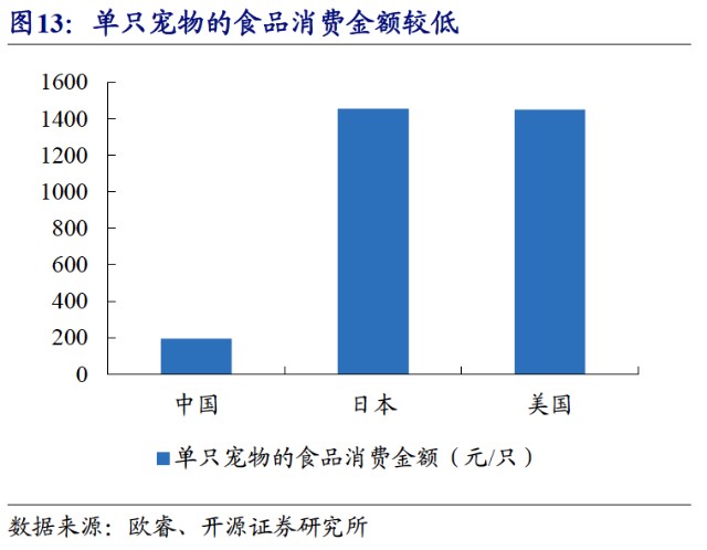 人口老龄化 可持续发展_人口老龄化(3)