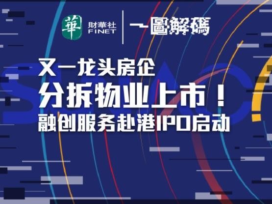 一图解码：又一龙头房企分拆物业上市！融信服务赴港IPO启动