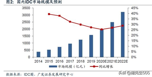 物流增长速度大于gdp的原因_80 的普通老百姓是怎么 变穷 的(3)