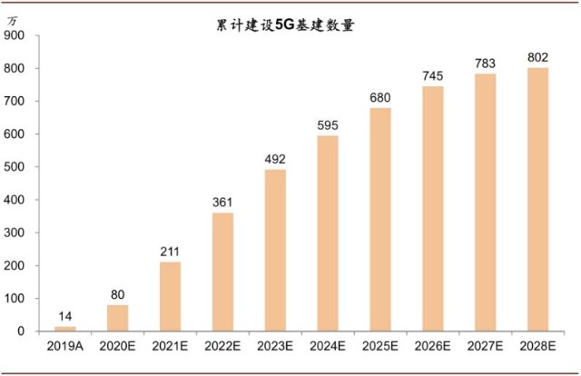 2020南通gdp多少钱_南通2020学区划分图(3)