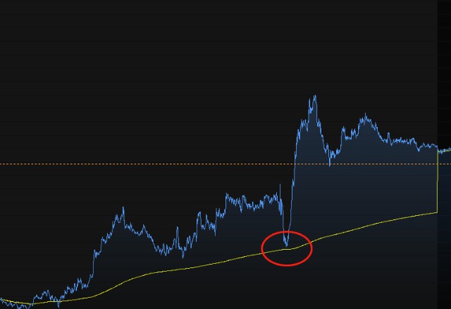 西洛人口_西洛的致富故事(2)