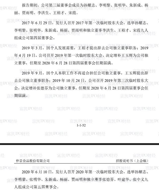 仲景食品曾信披违规 上市前独立董事遭实控人孙耀志 大清洗 财富号 东方财富网