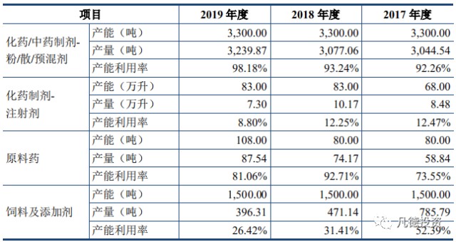 世界人口规模现状_世界人口(2)