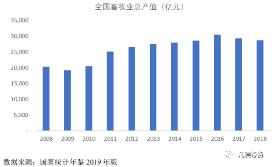 人口基数大小_26个大小写字母表图片