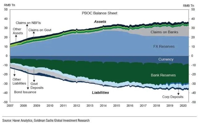 gdp的本质_贫穷的本质
