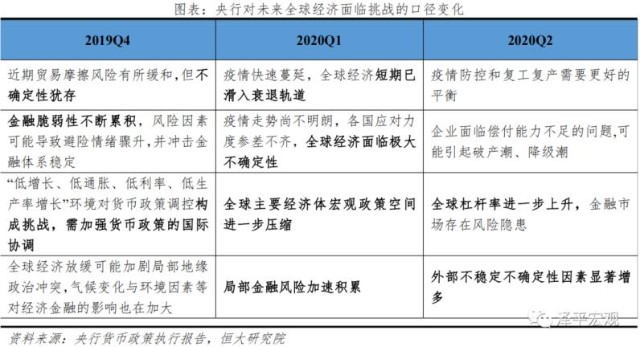 疫情gdp负增长(2)