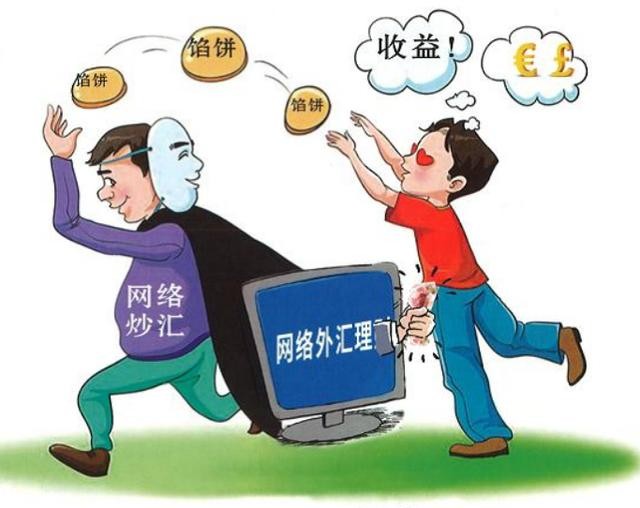 网络投资理财