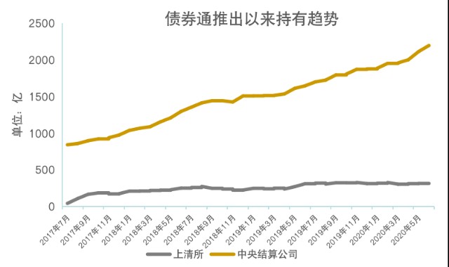 人均gdp一万(3)