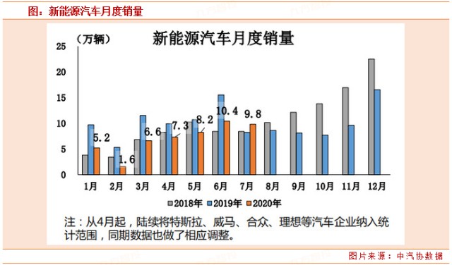 凯里gdp2025预测_IMF预测,到2025年,中国人均GDP将达到25307美元(3)