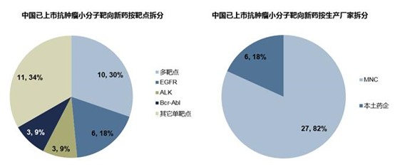 半导体行业研究与投资策略 矛盾与破局 腾讯新闻