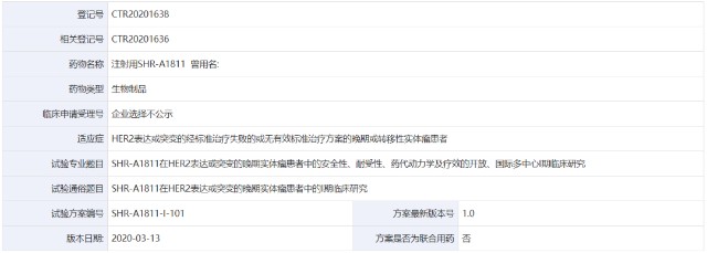 恒瑞her2 Adc启动国际多中心i 期临床试验 计划招募376例实体瘤患者 财富号评论 Cfhpl 股吧 东方财富网股吧