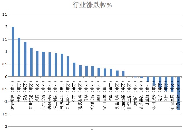 央行宜山gdp什么时候发行_央行马骏发文 预测明年我国GDP增速6.8(3)