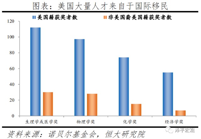 人口聚集主观_人口聚集