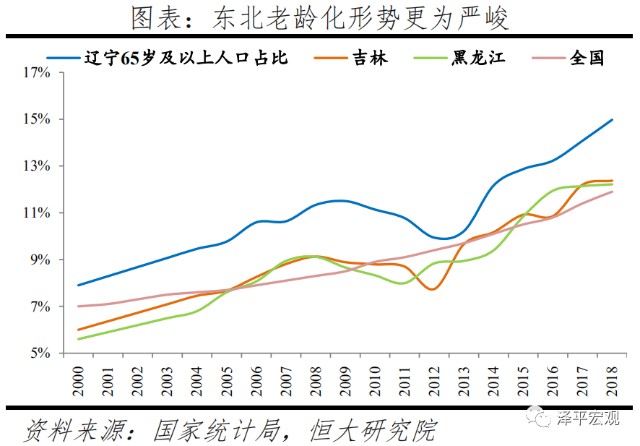 深圳19年人口流入与流出_深圳各区人口分布图