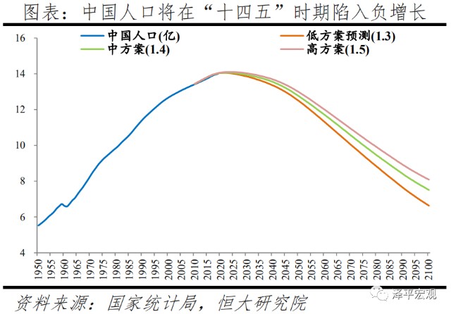 宿迁市近10年人口流入和流出(3)